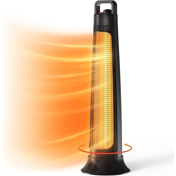 Outdoor Patio Heater 1200W 3S Instant Heating