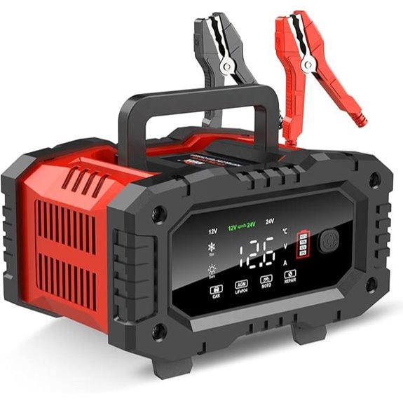 YONHAN 20A 12V/24V Battery Charger & Maintainer