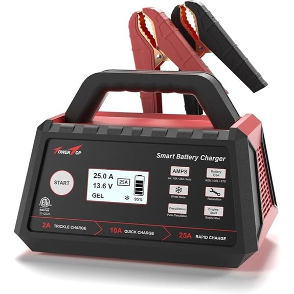TowerTop 12V Smart Car Battery Charger & Maintainer