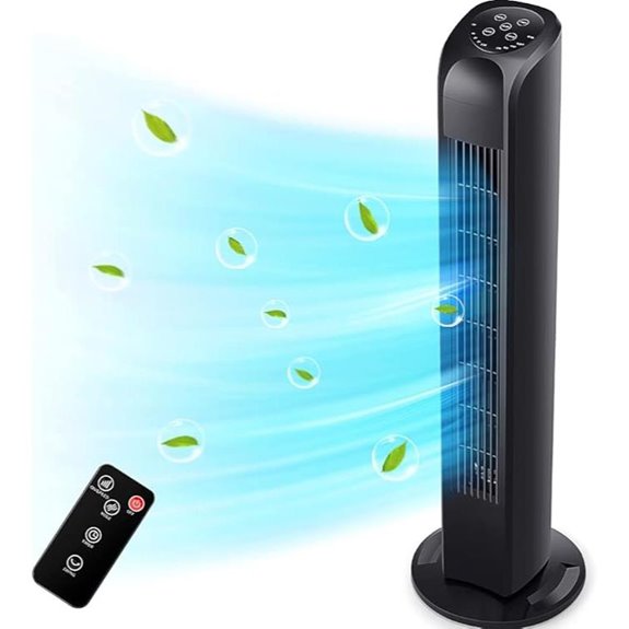 Uthfy 30-Inch Oscillating Tower Fan with Remote