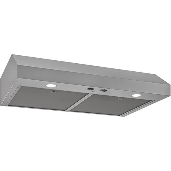 Broan-NuTone 36-Inch Stainless Steel Range Hood