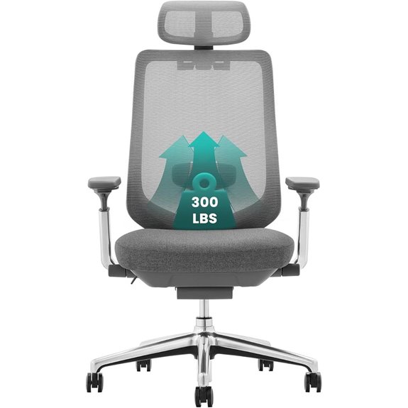 COLAMY Ergonomic Mesh Office Chair with Adjustable Features