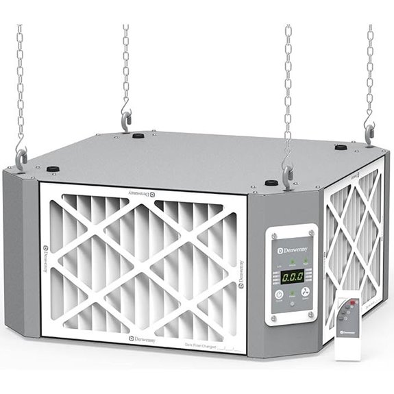 360° Woodshop Air Filtration System with Ionizer