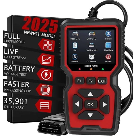 OBD2 Car Diagnostic Scanner with Code Reading