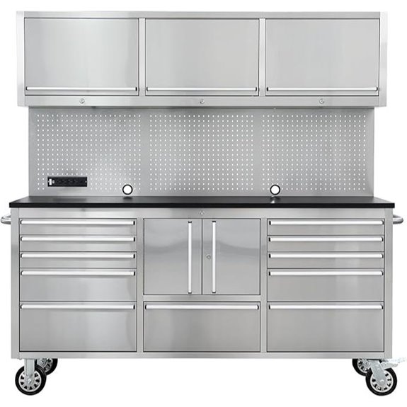 CT Copper Tailor 72-Inch Rolling Tool Chest