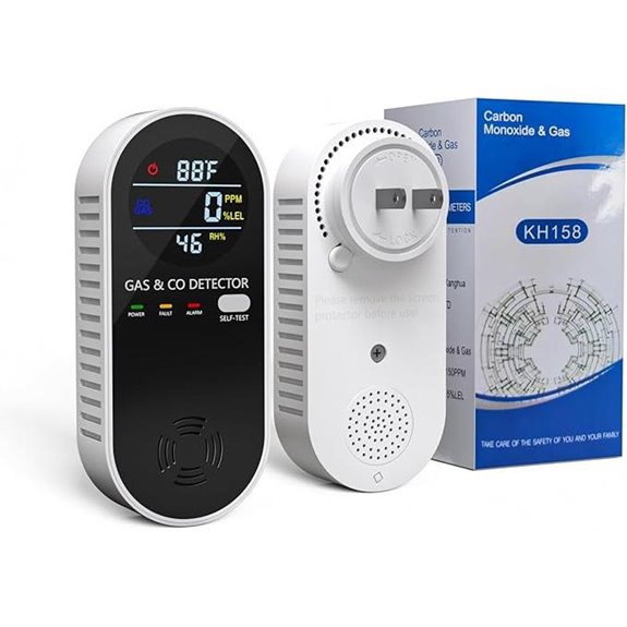 4-in-1 Gas and CO Detector with Humidity Monitor