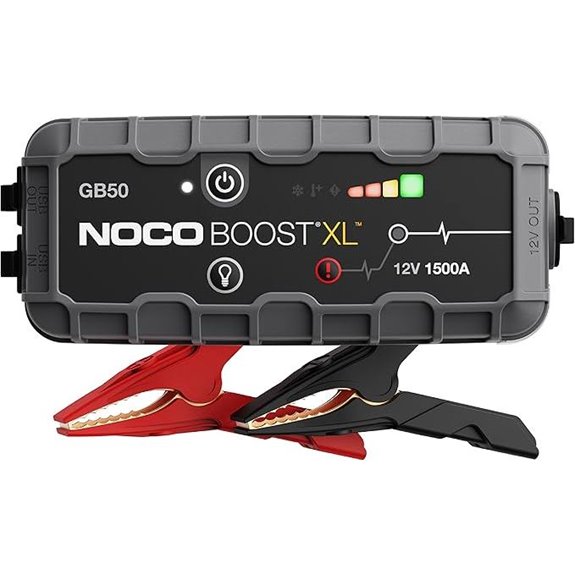 NOCO GB50 1500A Jump Starter Power Bank & Cables