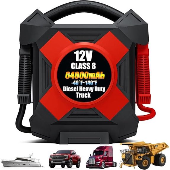 Heavy Duty Jump Starter 30000A for Trucks and Engines