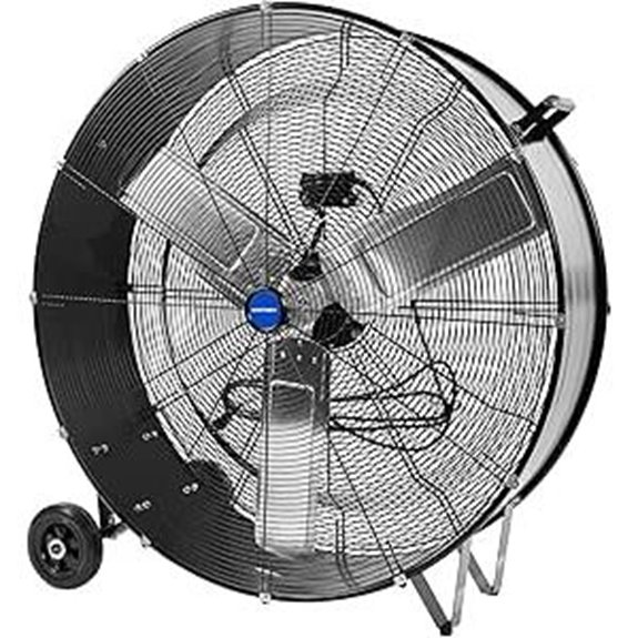 NORTHSKY 36 High-Velocity Industrial Drum Fan