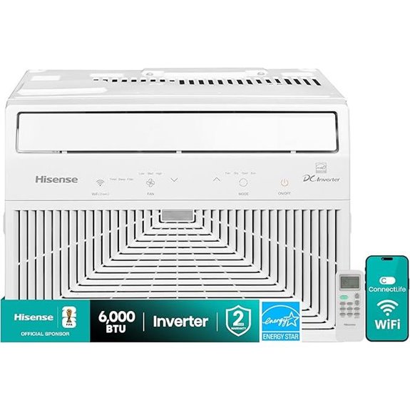 Hisense 6000 BTU Smart Inverter Window AC