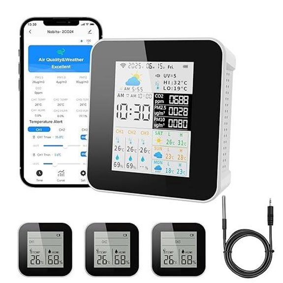 Indoor Air Quality Monitor with App & Real-Time Data