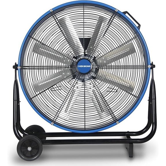 Ken Brown 24-Inch Industrial Drum Fan with 3 Speeds