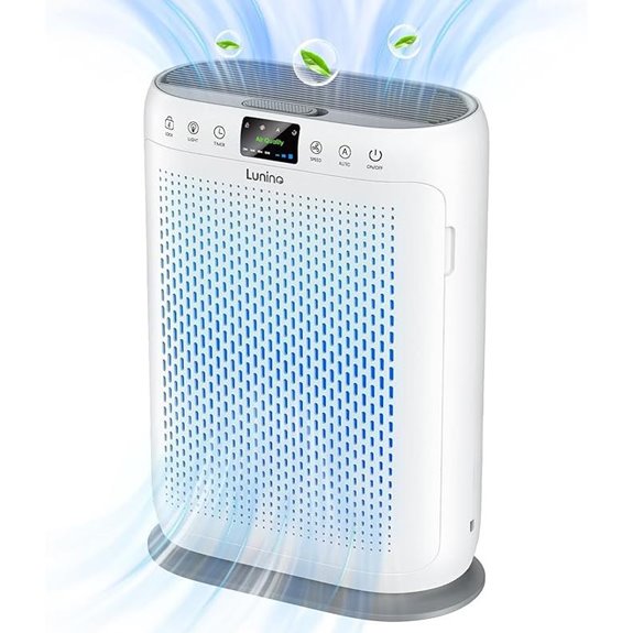 LUNINO Large Room HEPA Air Purifier with Sensors