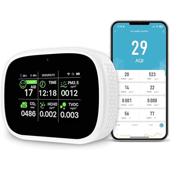 18-in-1 WiFi Air Quality Monitor with Real-Time Data