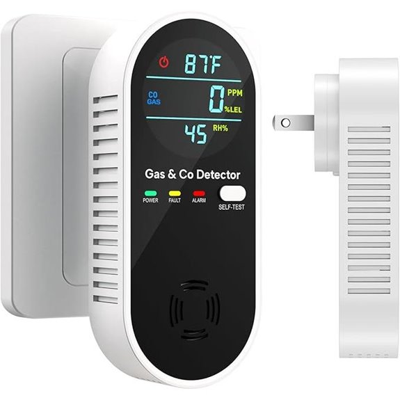 4-in-1 Gas & Carbon Monoxide Leak Detector
