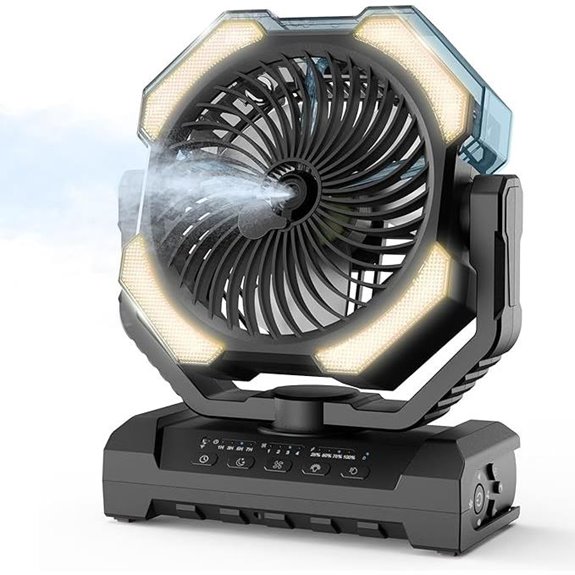 Portable Battery Misting Fan with Water Tank and Light