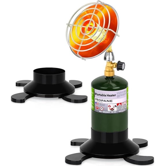 Portable Propane Heater for Camping and Outdoors