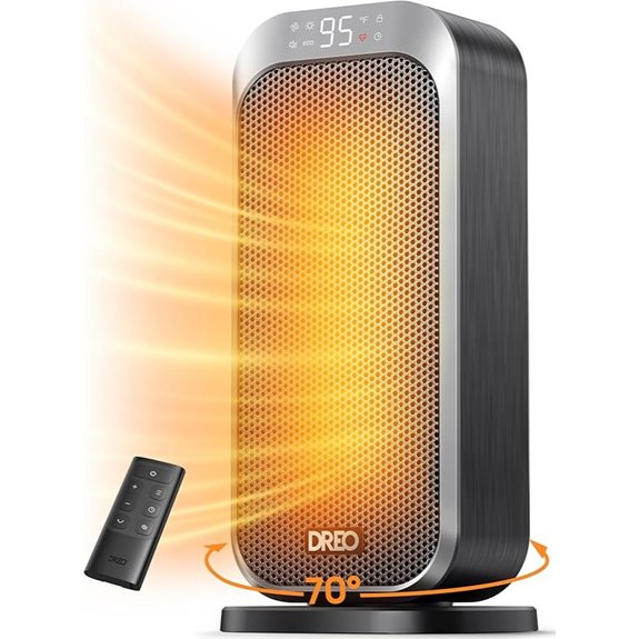 Dreo 1500W Quiet Space Heater with Remote