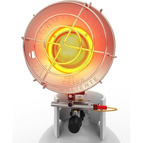 Portable Propane Heater with Safety Features