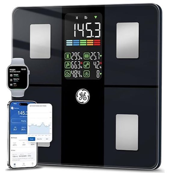 GE Body Composition Smart Scale with Bluetooth