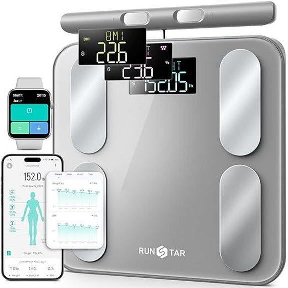RunStar Digital Body Scale with Voice and Bluetooth