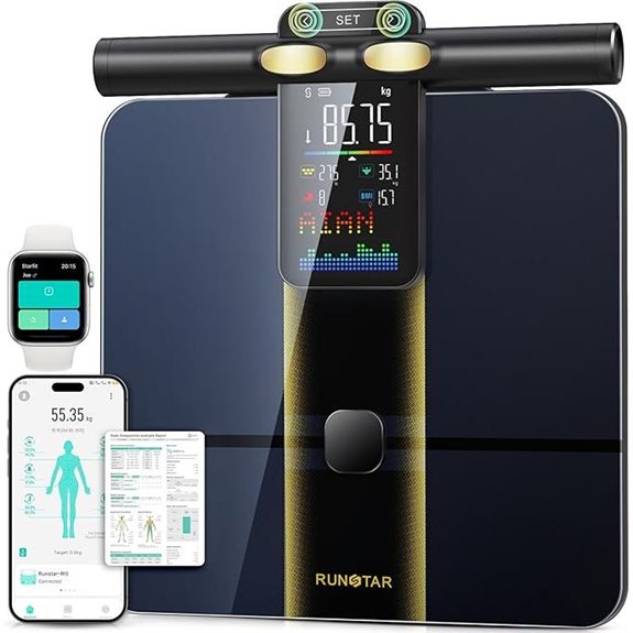 RunStar Smart Body Scale with App and Body Metrics