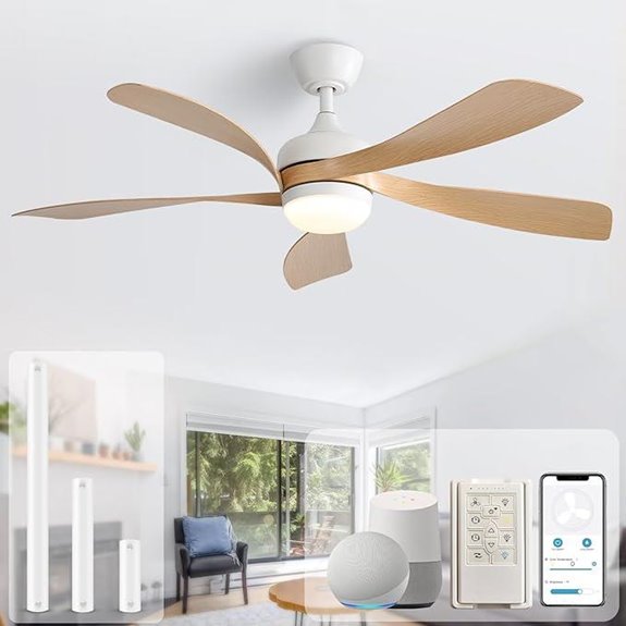 Sofucor 52 Smart Ceiling Fan with Remote