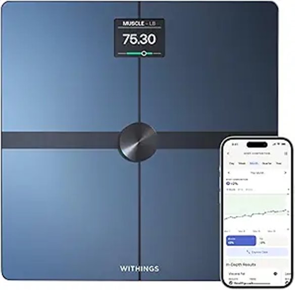 Withings Body Smart Wi-Fi/Bluetooth Body Scale