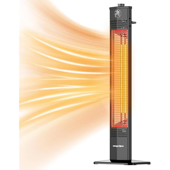 Infrared Patio Heater 1500W Waterproof Tip-Over Protection