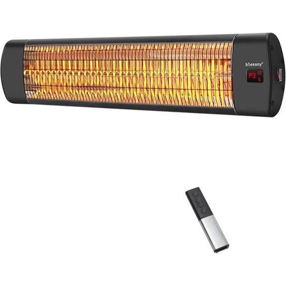 Outdoor Wall Heater with Remote Waterproof 1500W