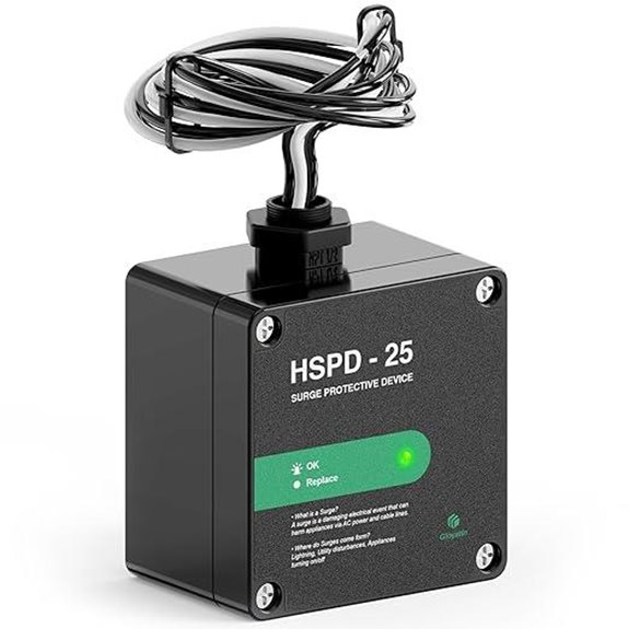 HSPD Square Whole Home Surge Protector (HSPD-25)