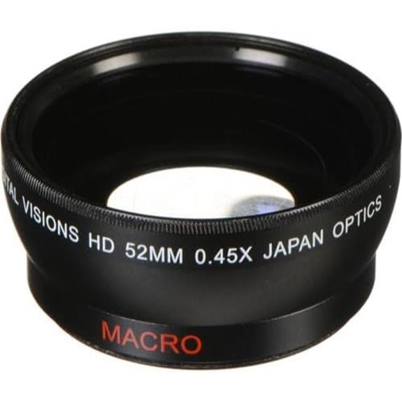 HD 0.45x Wide Angle Lens with Macro 52mm Filter