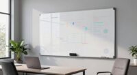 top home office smart whiteboards